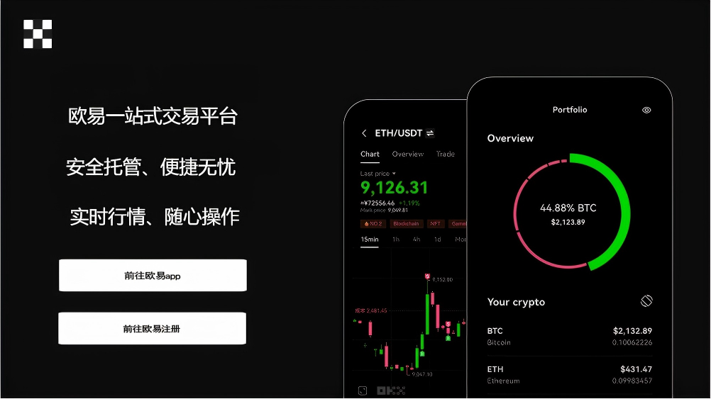 数字货币交易平台app页面展示